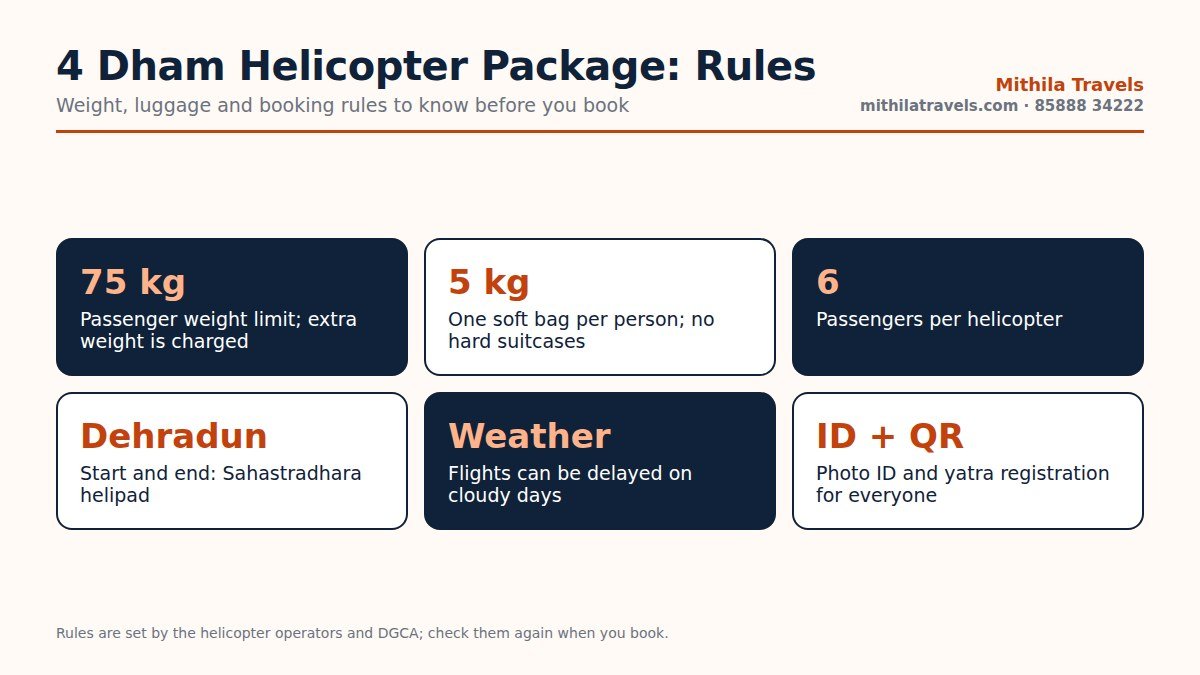 Weight and luggage rules for the 4 Dham Yatra by helicopter