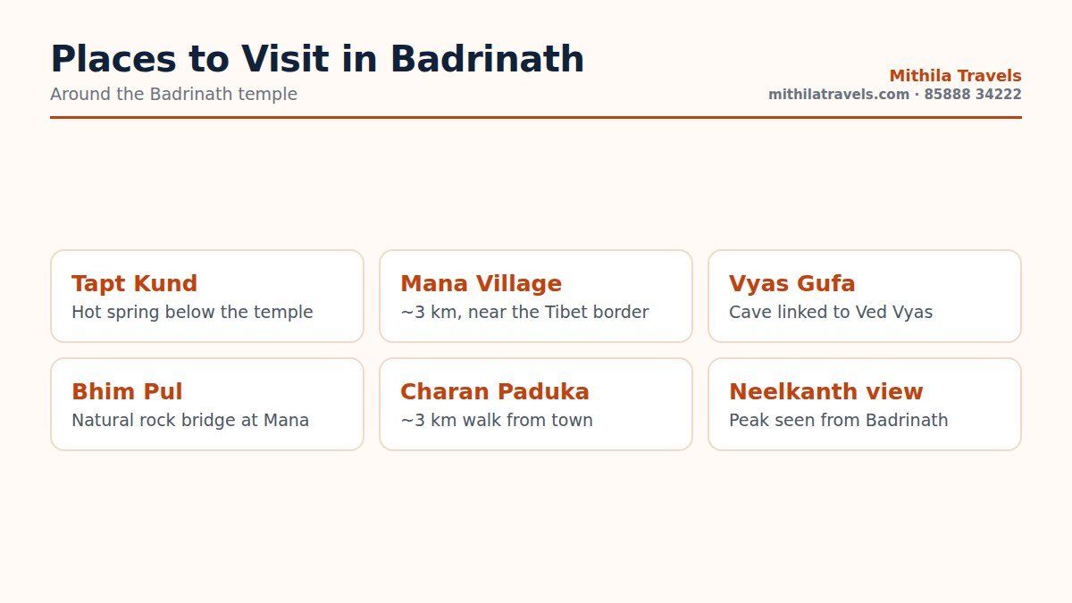 Places to visit on the Badrinath Yatra: Tapt Kund, Mana village, Vyas Gufa