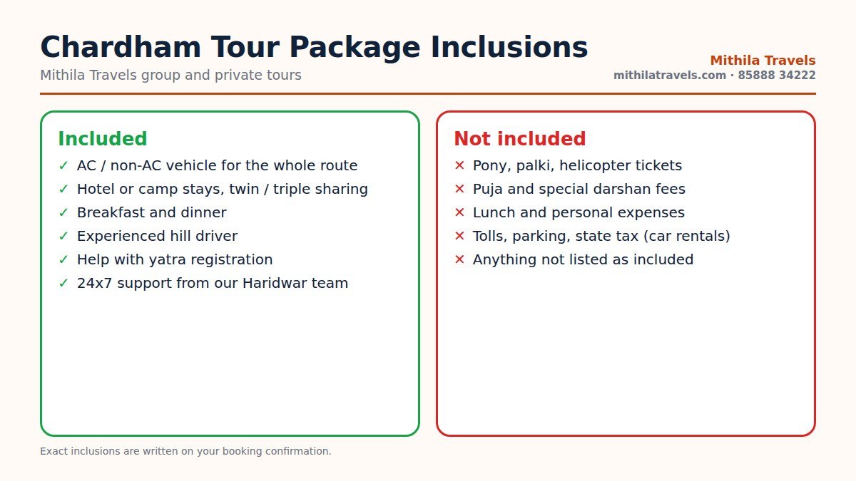 Chardham Yatra tour package inclusions and exclusions checklist