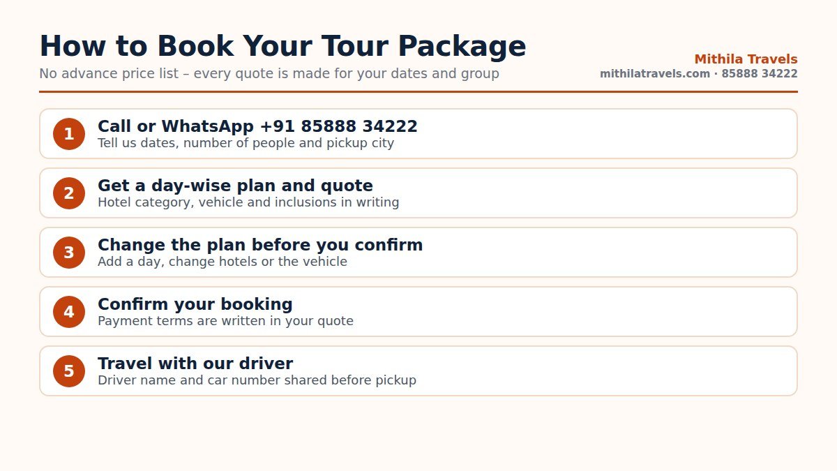 Steps to book a tour with Mithila Travels