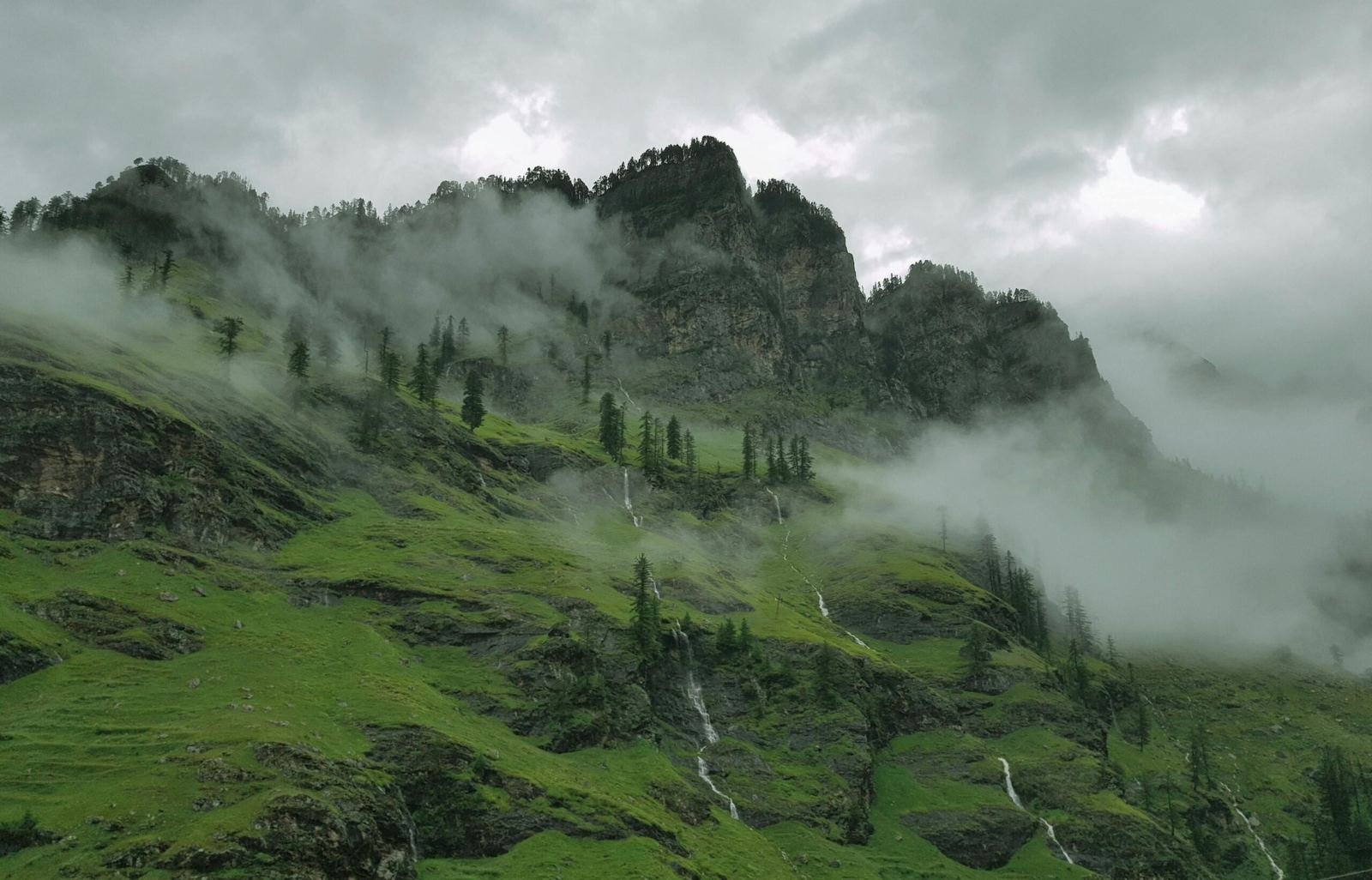 Manali Tour Package 2026 from Delhi | 5 Days